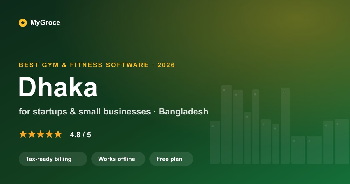 MyGroce Gym & Fitness Management Software for businesses in Dhaka, Dhaka Division — 2026