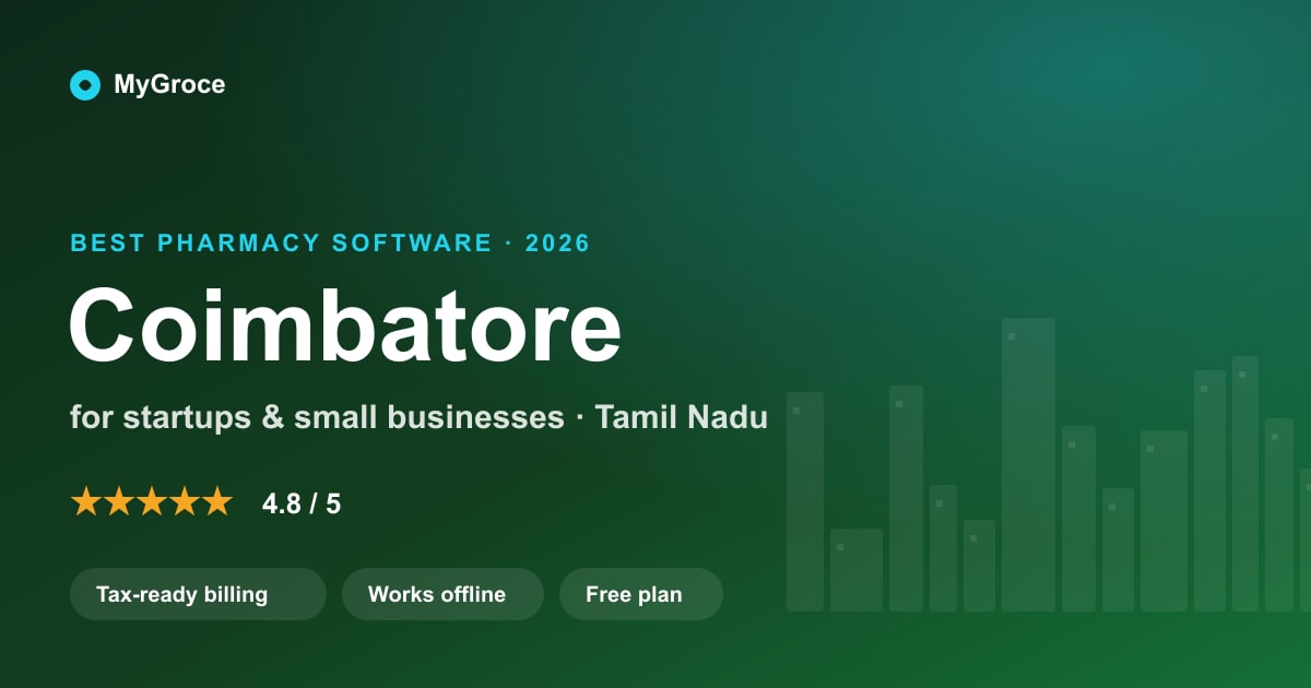MyGroce Pharmacy Management Software for businesses in Coimbatore, Tamil Nadu — 2026