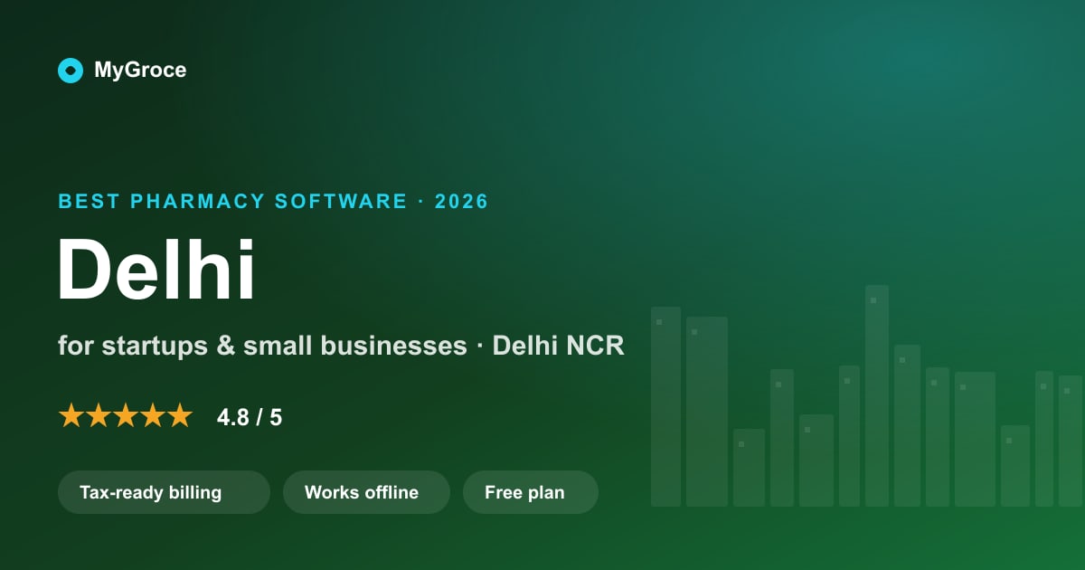 MyGroce Pharmacy Management Software for small businesses — 2026