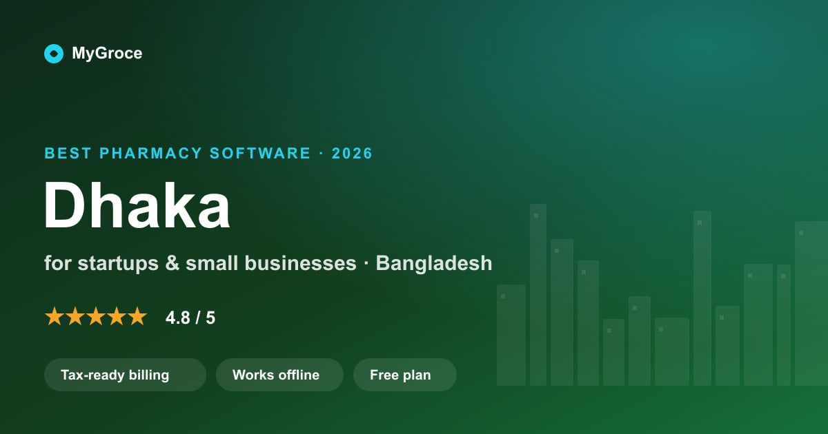 MyGroce Pharmacy Management Software for businesses in Dhaka, Dhaka Division — 2026