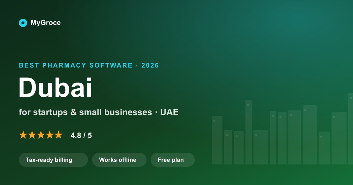 MyGroce Pharmacy Management Software for businesses in Dubai — 2026