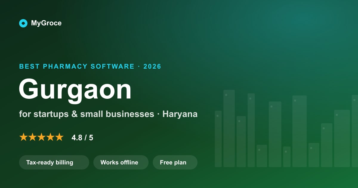 MyGroce Pharmacy Management Software for businesses in Gurgaon, Haryana — 2026