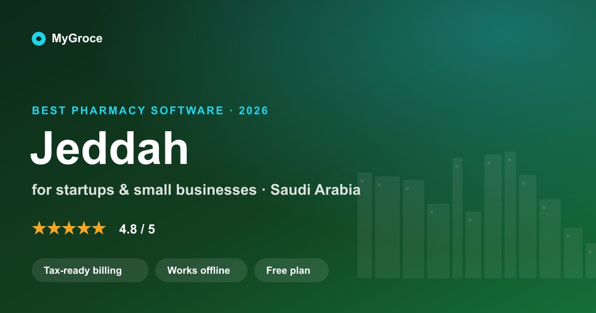 MyGroce Pharmacy Management Software for businesses in Jeddah, Makkah Province — 2026