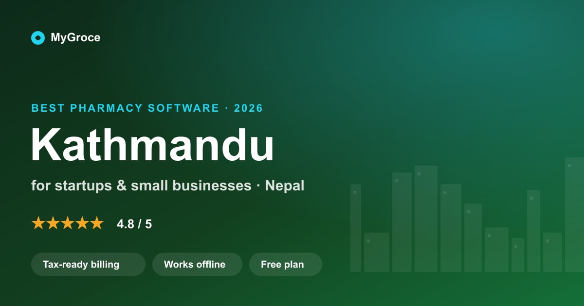 MyGroce Pharmacy Management Software for businesses in Kathmandu, Bagmati — 2026