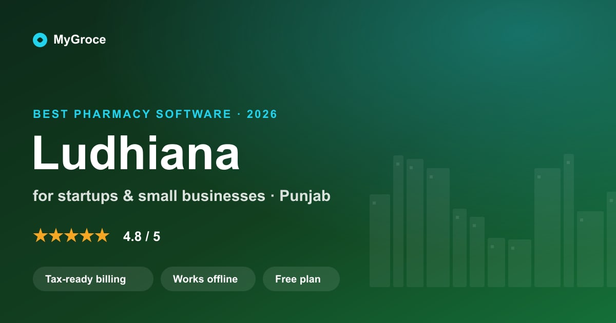 MyGroce Pharmacy Management Software for businesses in Ludhiana, Punjab — 2026