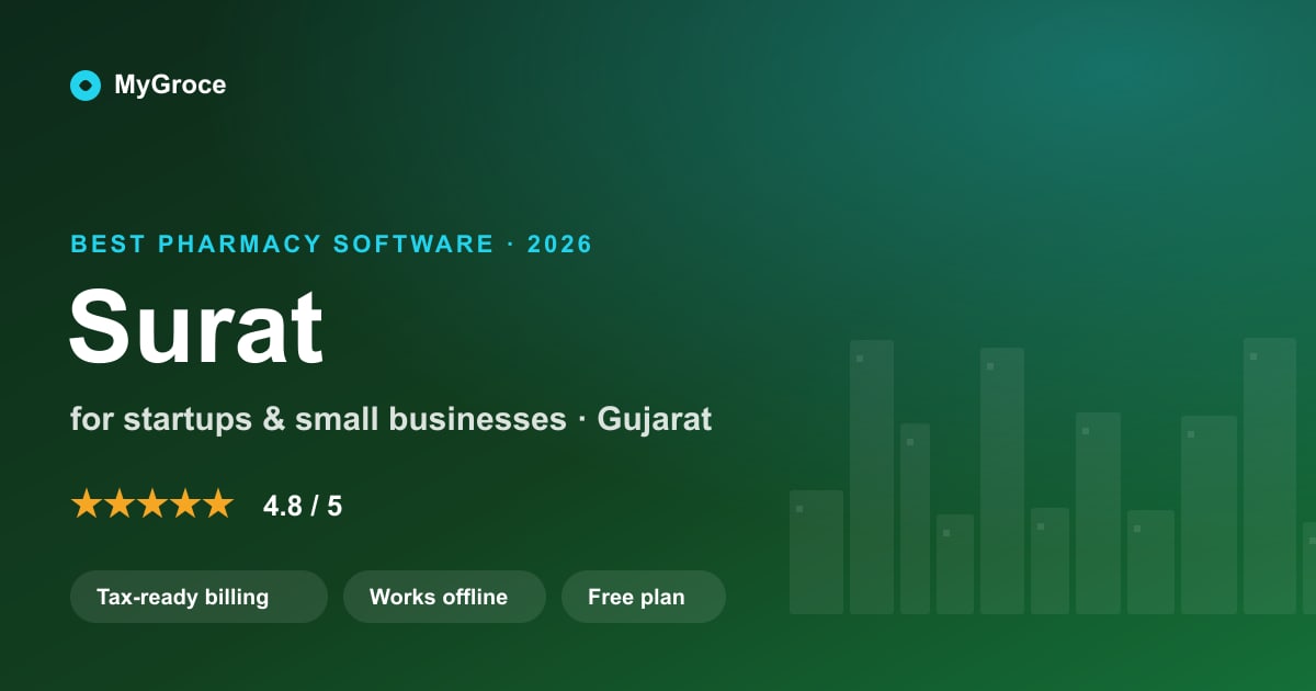 MyGroce Pharmacy Management Software for businesses in Surat, Gujarat — 2026