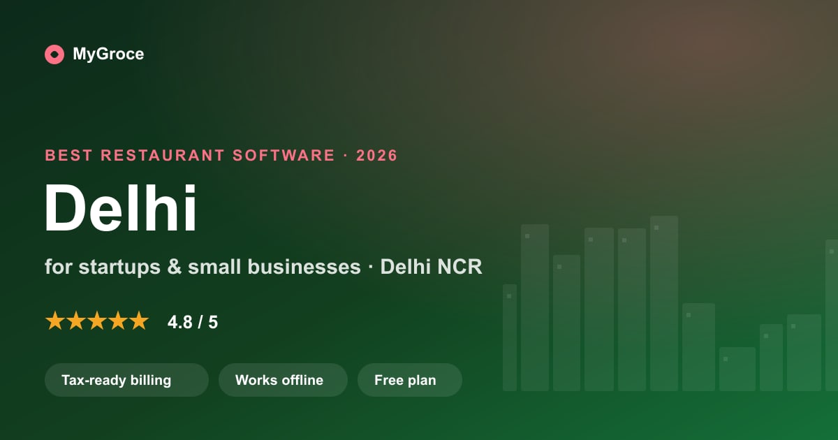 MyGroce Restaurant & Cafe POS Software for small businesses — 2026