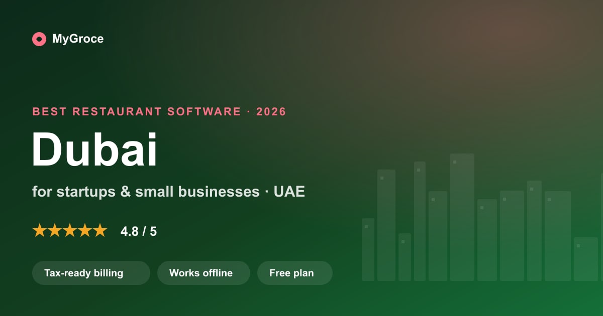 MyGroce Restaurant & Cafe POS Software for businesses in Dubai — 2026