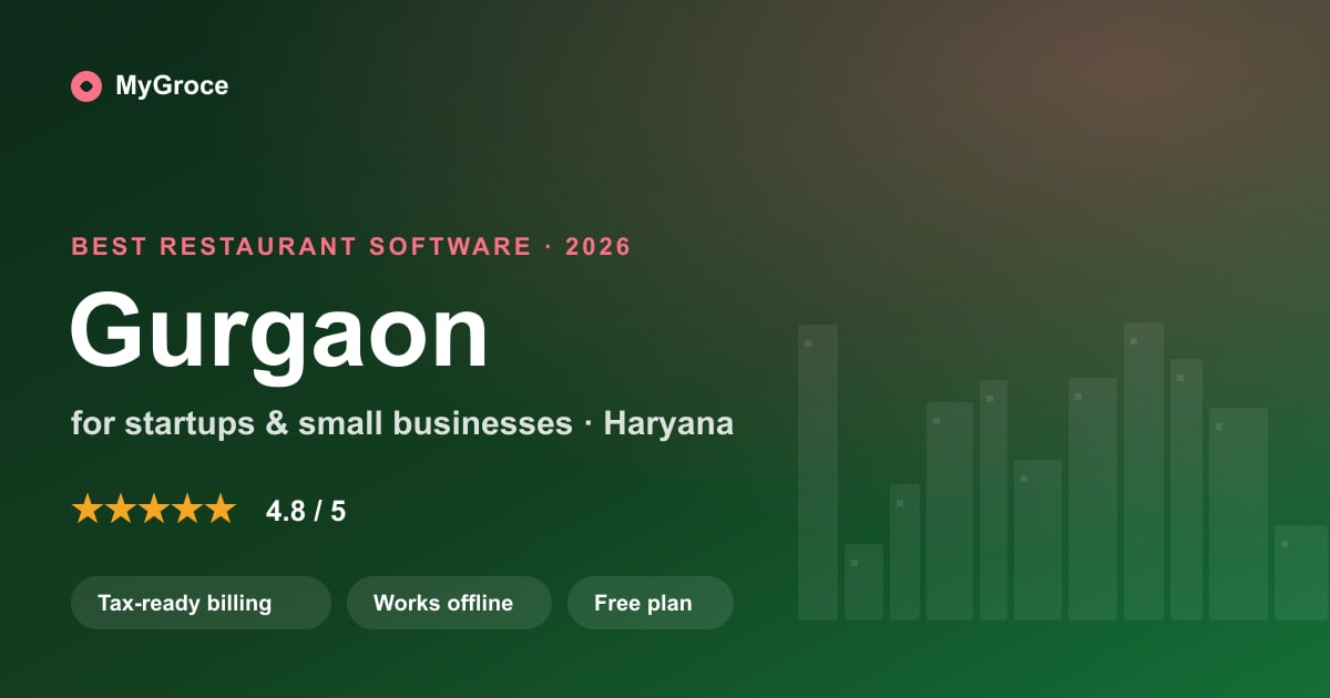 MyGroce Restaurant & Cafe POS Software for businesses in Gurgaon, Haryana — 2026